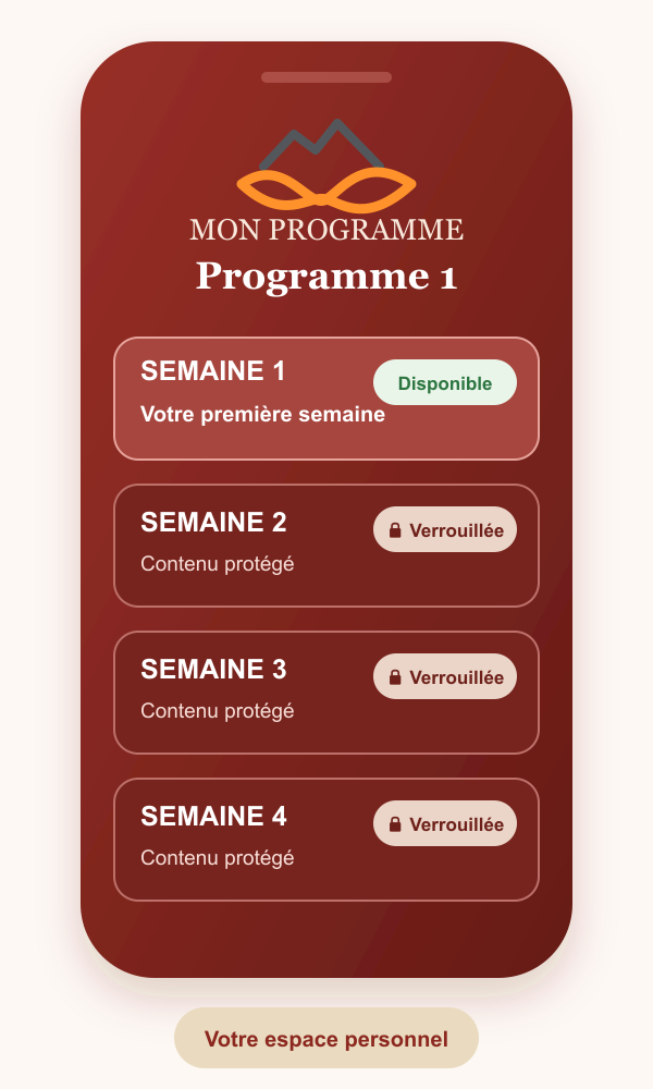 Aperçu du programme personnalisé Avosmarques63